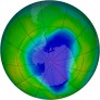 Antarctic Ozone 1998-11-26
